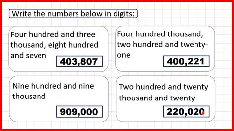 Write 2.1 million in numbers .